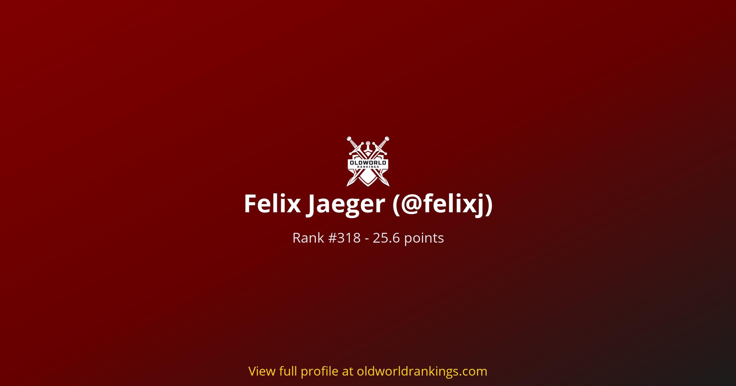 @felixj (Felix Jaeger) 🇪🇸 | oldworldrankings.com